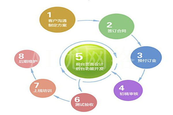  Hetian Normal Whole Network Dominating Screen Company